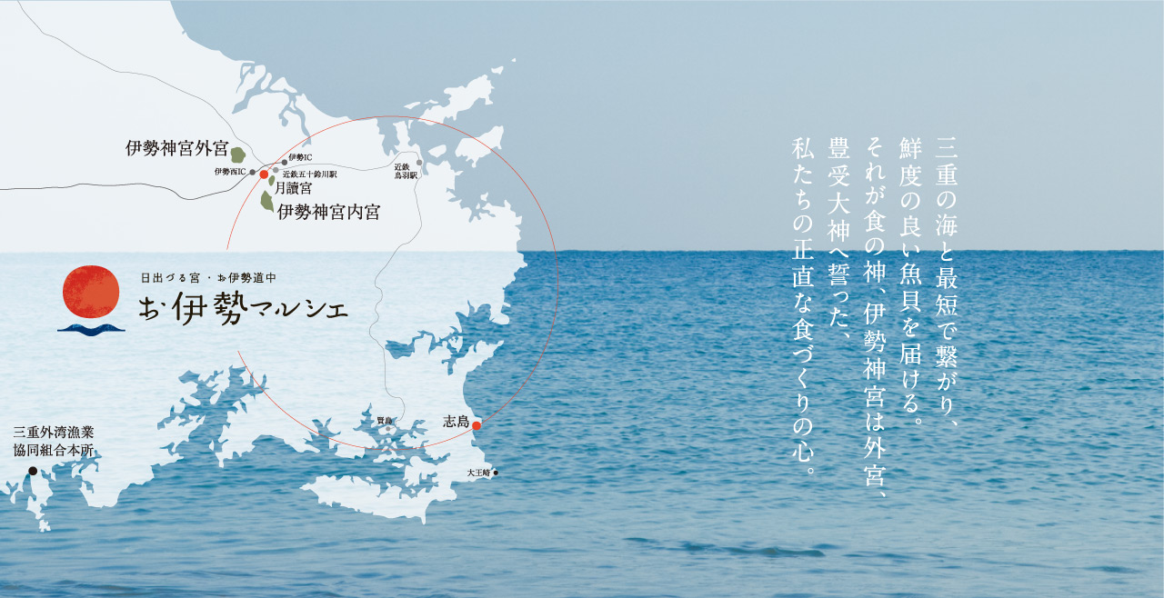 三重の海と最短で繋がり、鮮度の良い魚貝を届ける。それが食の神、伊勢神宮は外宮、豊受大神へ誓った、私たちの正直な食づくりの心。